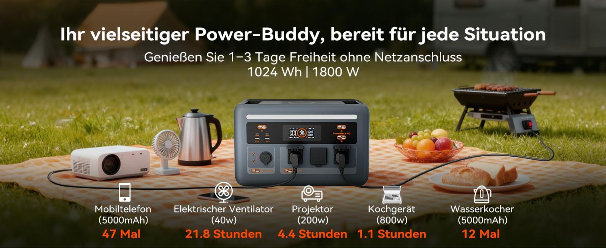 Oscal Powermax 1800SE Tragbar Powerstation, 1024Wh LiFePO4-Akku,1800W Solargenerator 1,8 in kW,(1-tlg),Notstromversorgung, Camping,Wohnmobil, zu Hause