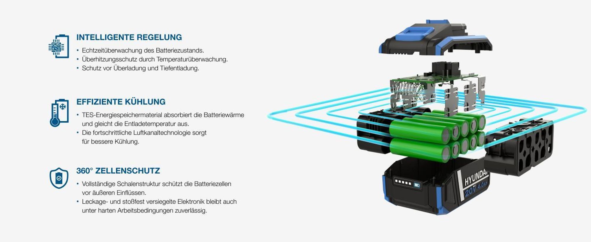 HYUNDAI Akku-Schlagbohrschrauber 20V, 50 Nm – Set inkl. Akku, Ladegerät & 75-teiligem Zubehör – mit Metallgetriebe & 13 mm Bohrfutter – sofort einsatzbereit für Holz, Metall & Beton