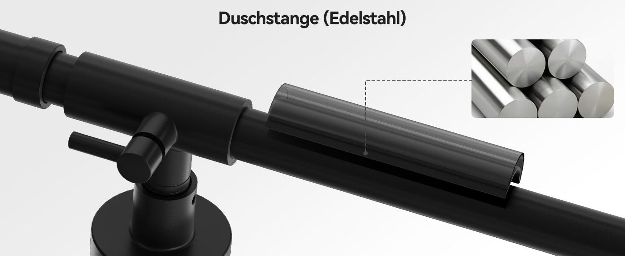 Duschsystem mit Thermostat Duscharmatur Regendusche Duschset Handbrause Dusche Schwarz