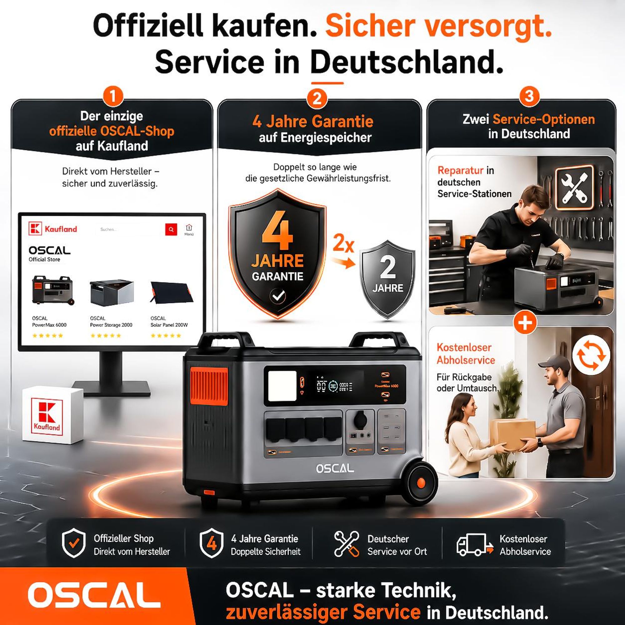 OSCAL PowerMax6000 Tragbare Solarspeicher 3600Wh(6000W) + 2*OSCAL PM200Pro Faltbares Solarpanel 200W Mobile Solaranlage für Powerstation Solarspeicher