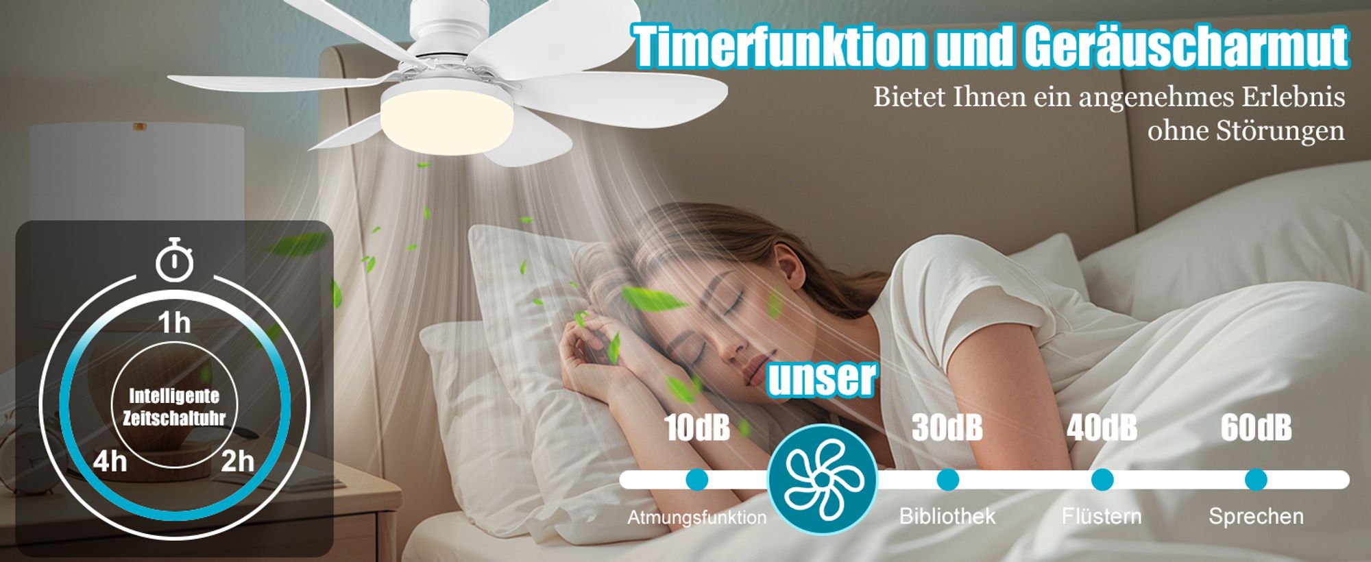 40W Deckenventilator mit Beleuchtung und Fernbedienung E27 3 Farbtemperatur Dimmbar 3 Windgeschwindigkeit Lüfterleuchte, Weiß