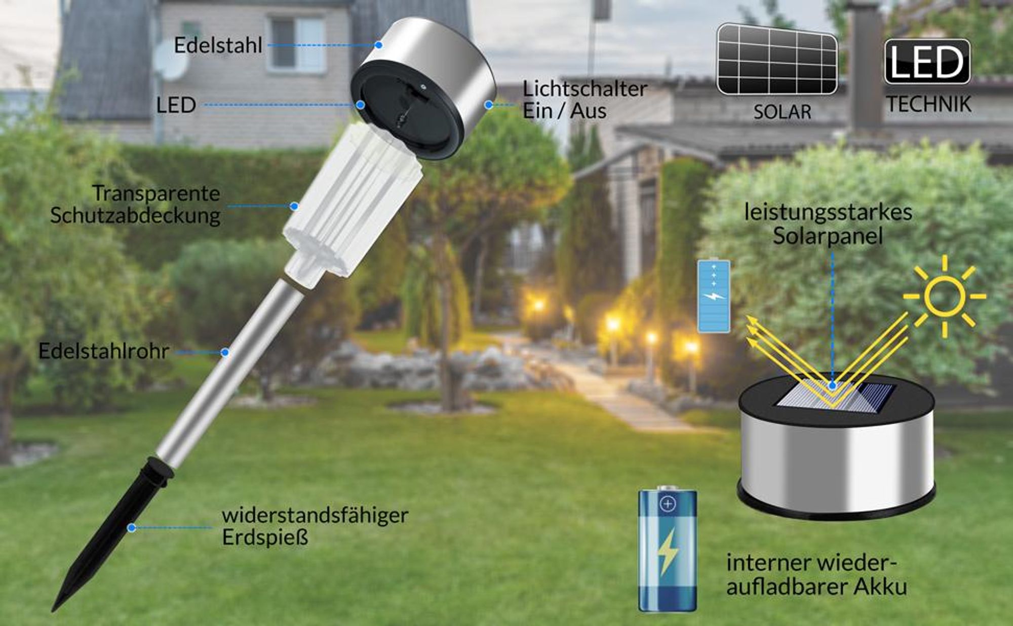 DEUBA® Solarlampe für Außen 8er Set LED Wetterfest IP44 Dämmerungssensor Erdspieß Edelstahl Weiß Solar Garten Leuchte Außenleuchte Balkon Deko