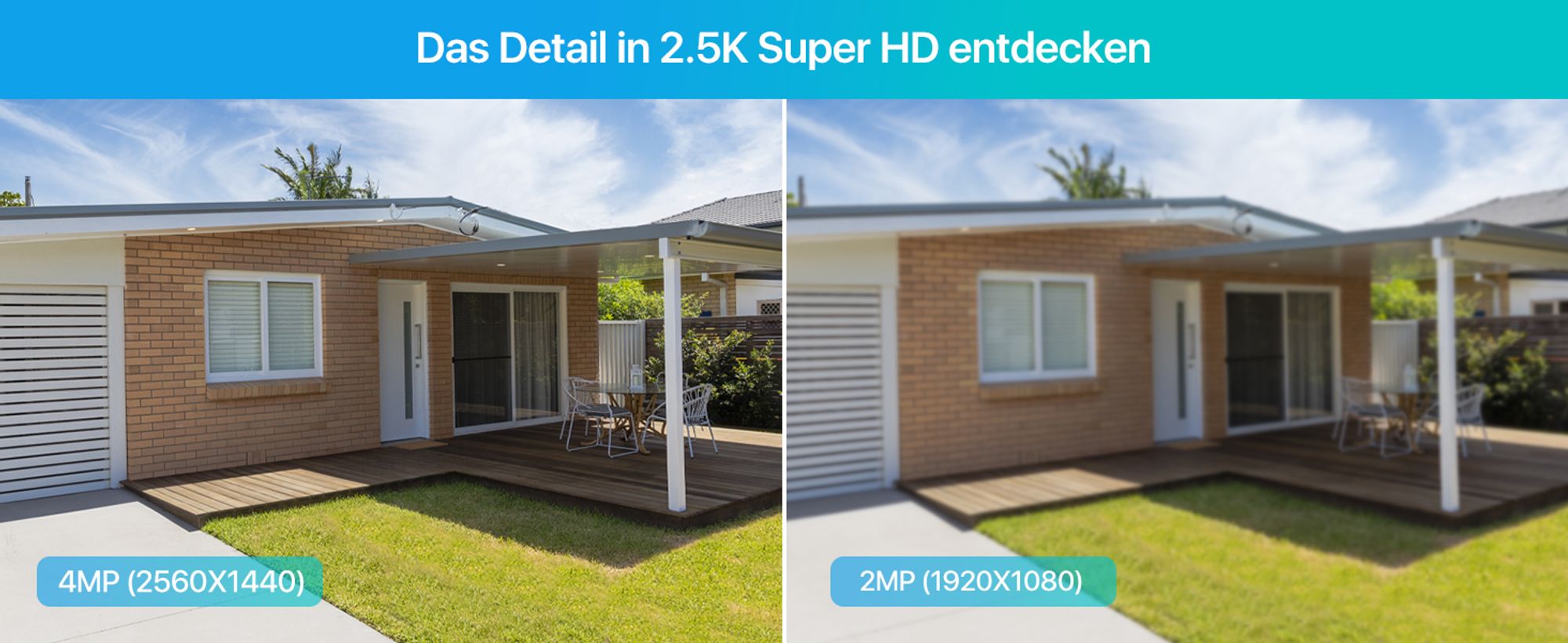 Super HD Video Kamera mit 4MP Auflösung
