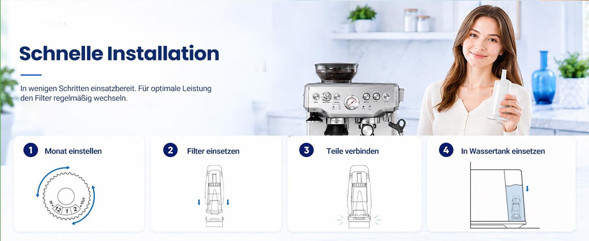 3er-Pack Wasserfilter für Sage Kaffeemaschinen, kompatibel mit Sage SES008WHT01 BES008, SES875, SES878, SES920, SES500, SES985, SES990, SES995/880/810