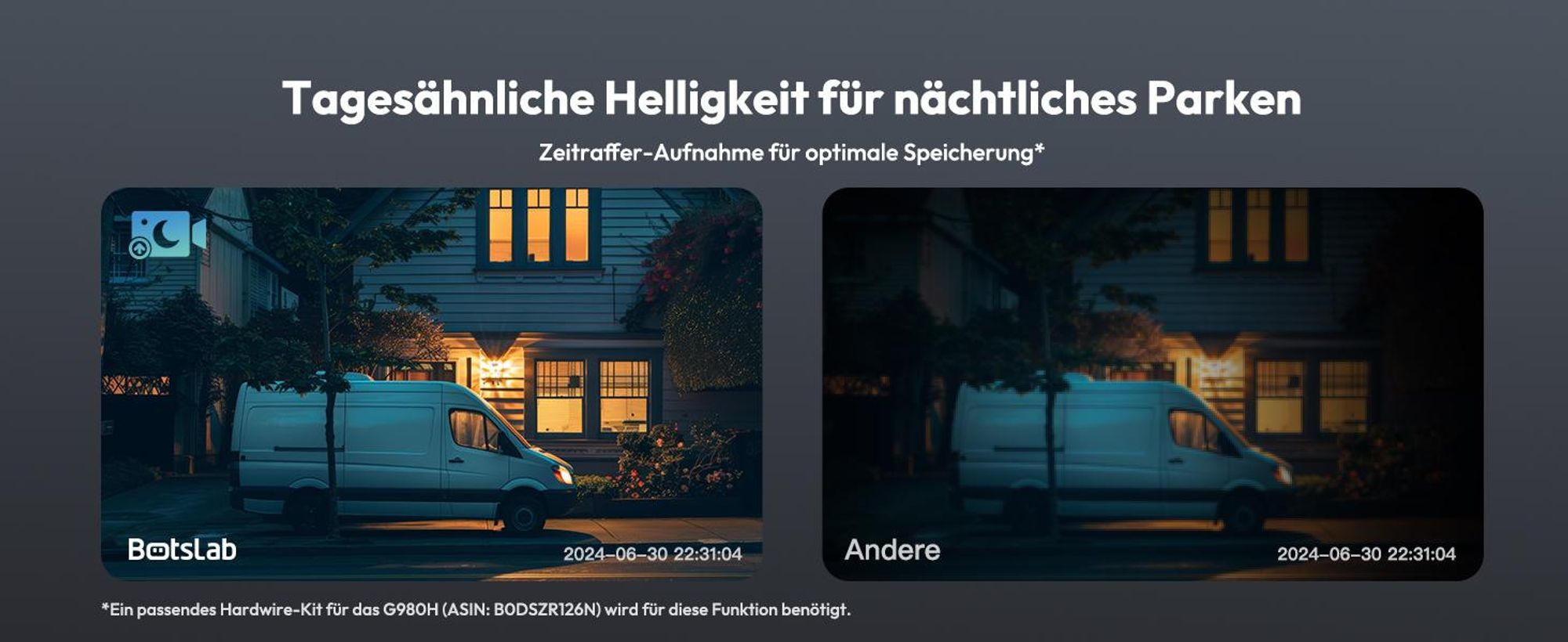 BOTSLAB Dashcam Auto Vorne Hinten, 4K Dashcamera Auto Dashkamera GPS WiFi, Dual Autokamera 64GB SD Karte, ADAS, Nachtsicht, 170°Weitwinkel, WDR, 2,45"