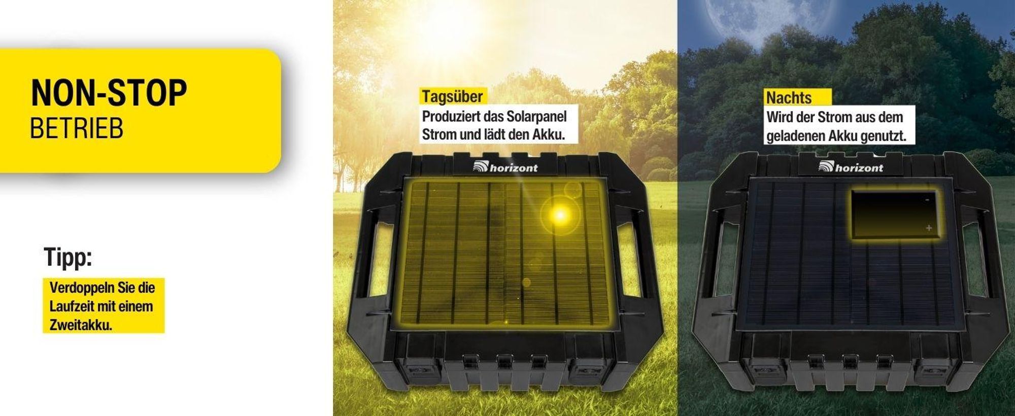 horizont 12 V Solar Weidezaungerät - ranger ® AS1800SC