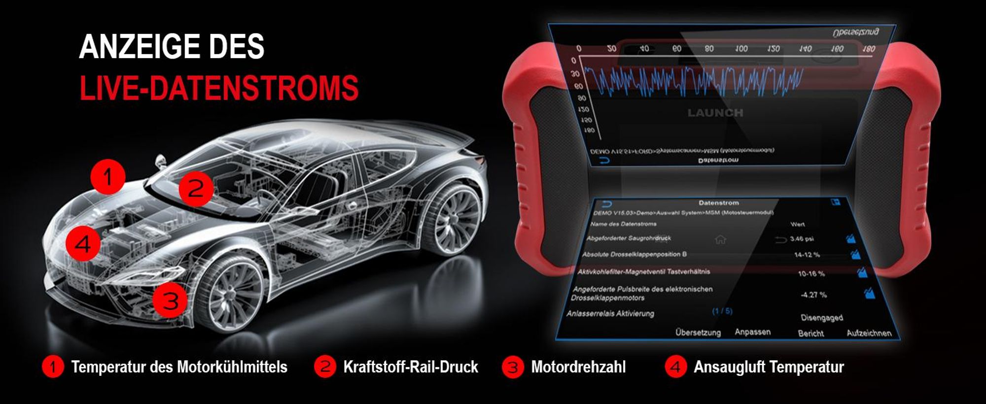 LAUNCH Creader Elite X OBD2 Diagnosegerät für 38 Marken & 16+ Servicefunktionen – modulare Softwarepakete, 2026