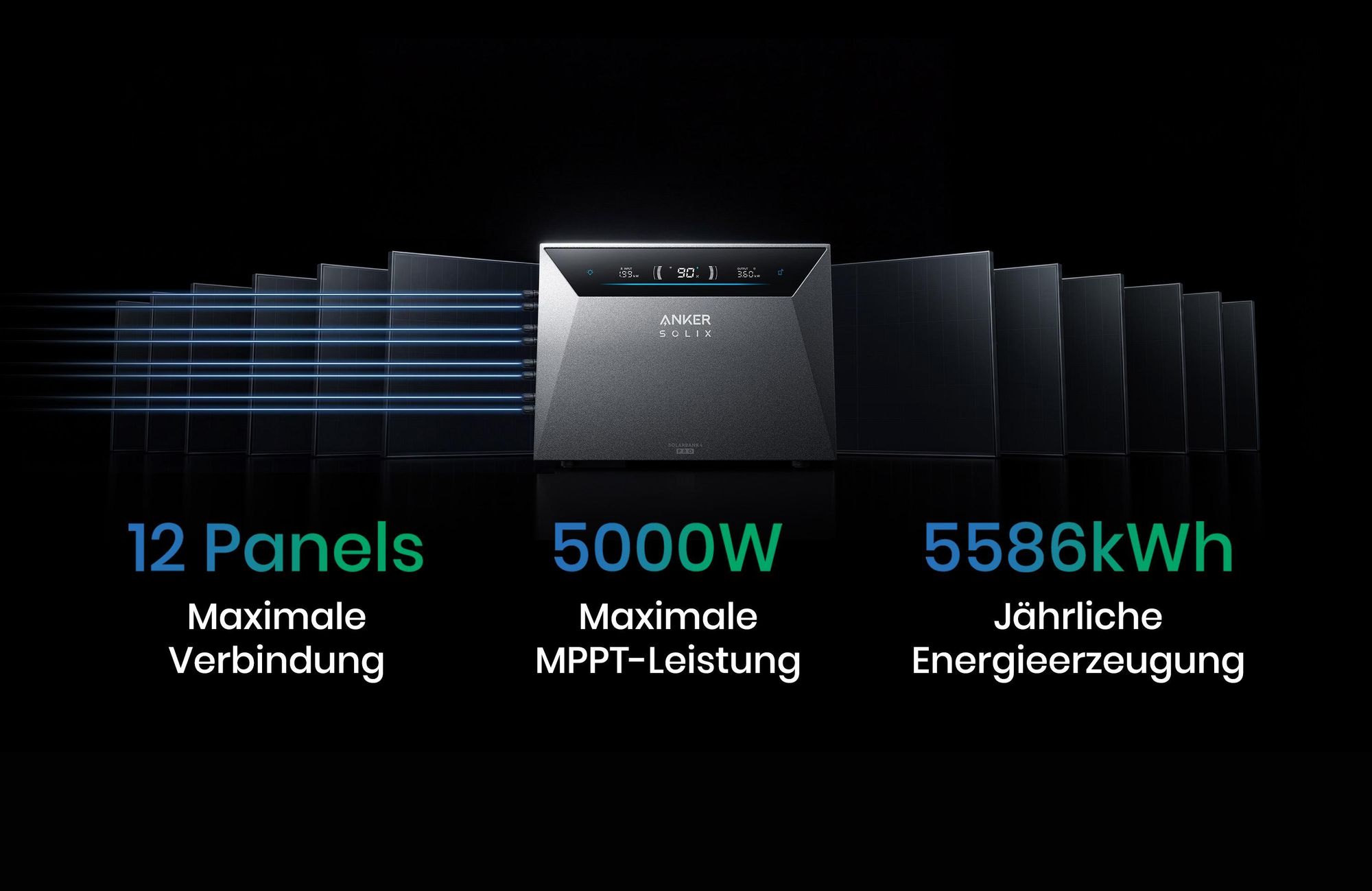 ALLDREI  Balkonkraftwerke  mit Speicher Anker Solix Solarbank 4 E5000 Pro & BP2700x1,Komplettset mit 4x500W Bifazialer Solarpanel & Smart Meter Gen 2