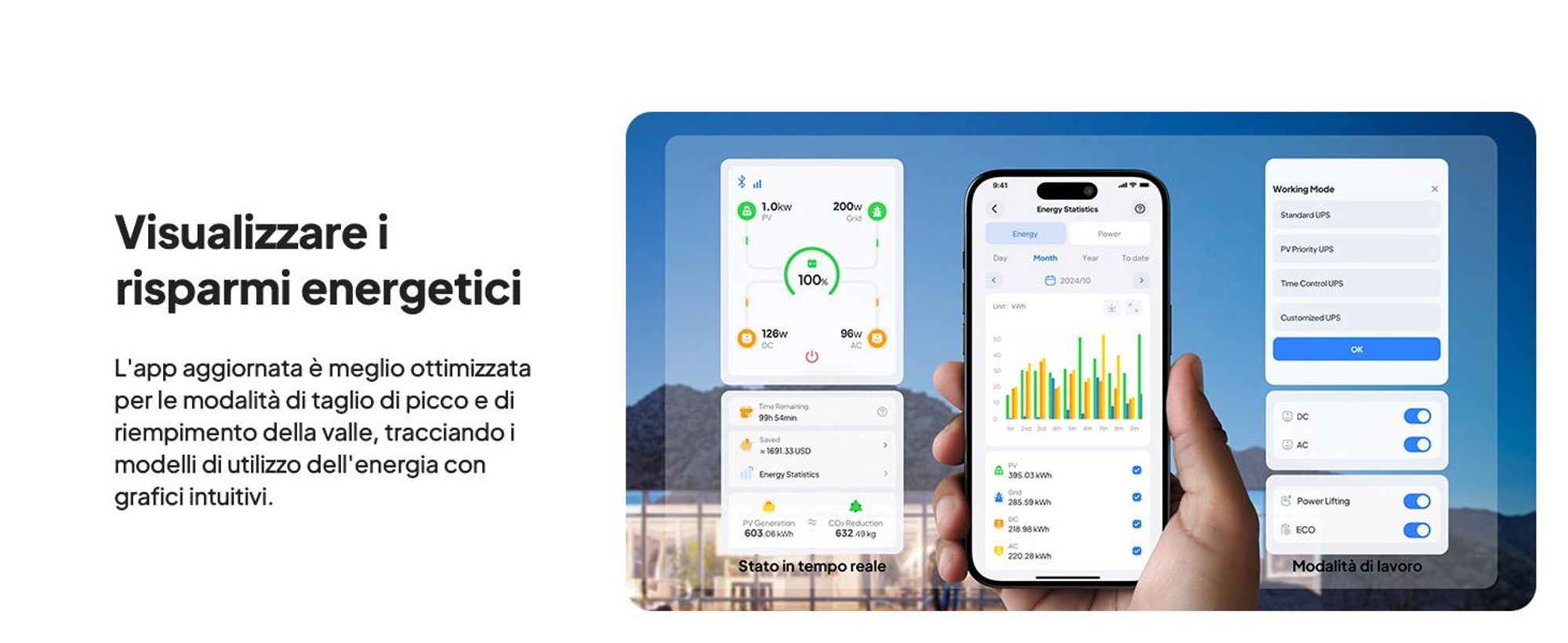 BLUETTI Elite 200 V2 Powerstation con caricatore 1, 2073,6Wh LFP di backup, ideale per viaggi, off-grid, interruzioni di corrente