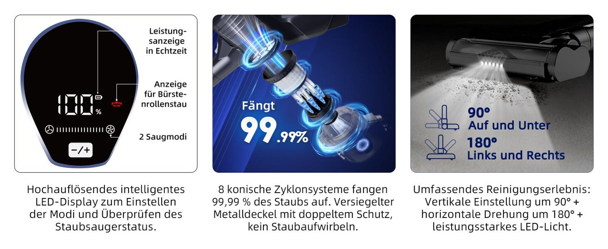 Aiibot 45000Pa Akku Staubsauger Bis zu 50 Min Laufzeit,Staubsauger Kabellos mit LED Touchscreen,8-Konische Zyklonsystem,Anti-Tangle-Bürste