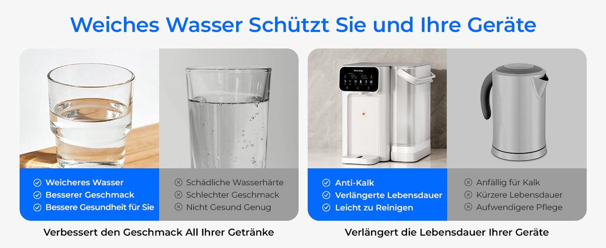 Waterdrop CT01 Heiß & Kalt Wasserspender mit Filter, Reduziert TDS, Kalk & Chlor, Erhält Wichtige Mineralien, 8-Stufen-Filtration mit UV-Sterilisation