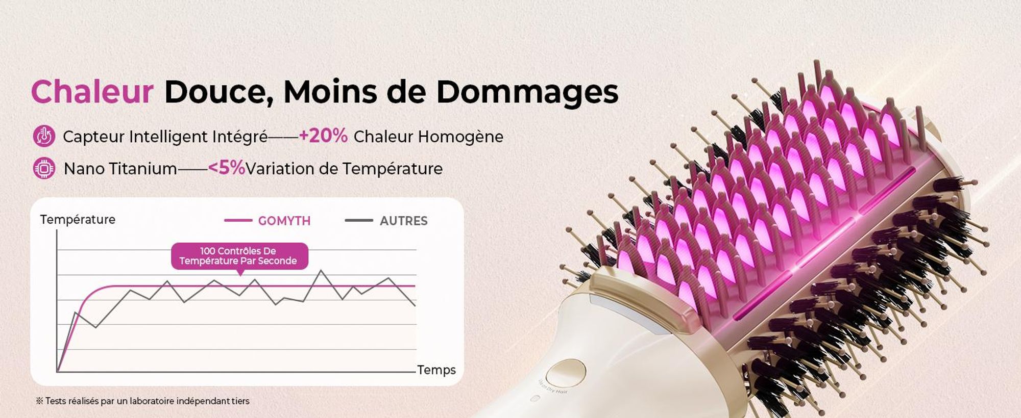 GOMYTH V1 – La brosse de coiffage 5-en-1 pour des résultats professionnels, directement chez vous
