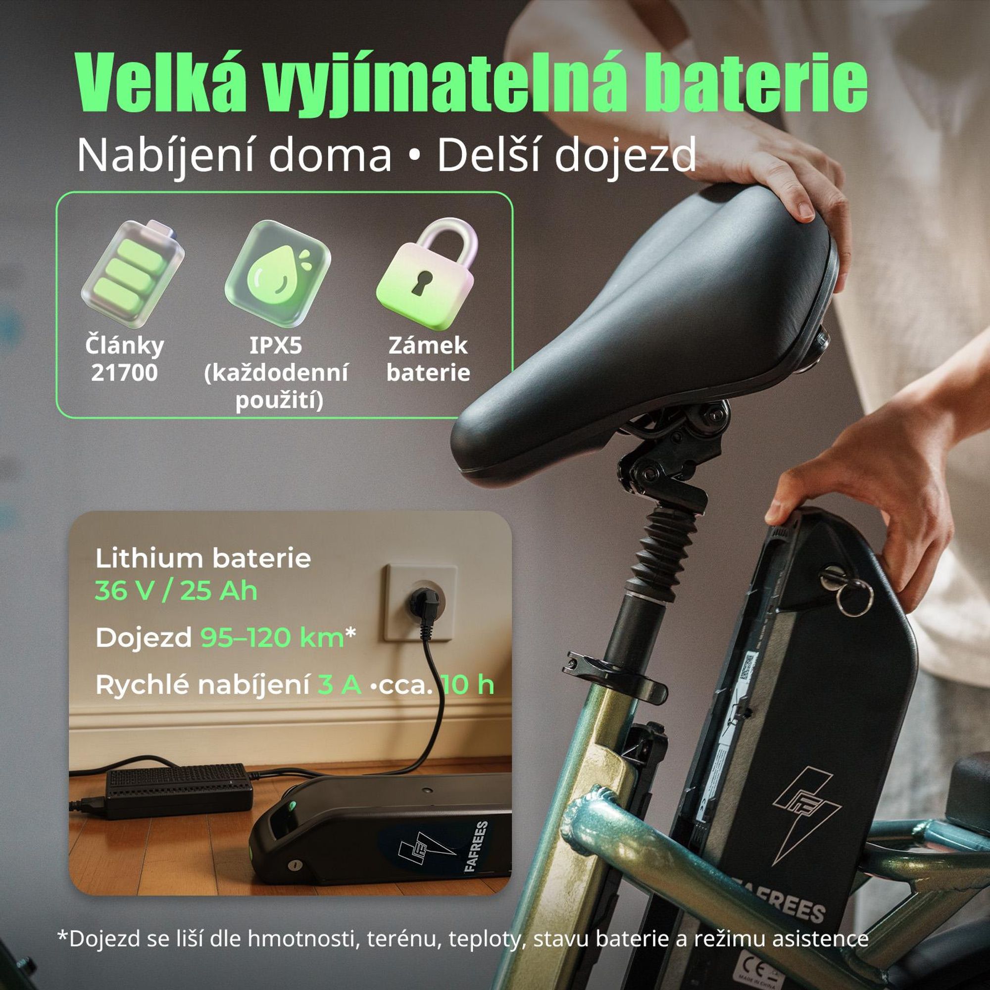 FAFREES F20 Flex E-bike skládací - motor 250W baterie 36V25Ah 95KM - Béžová