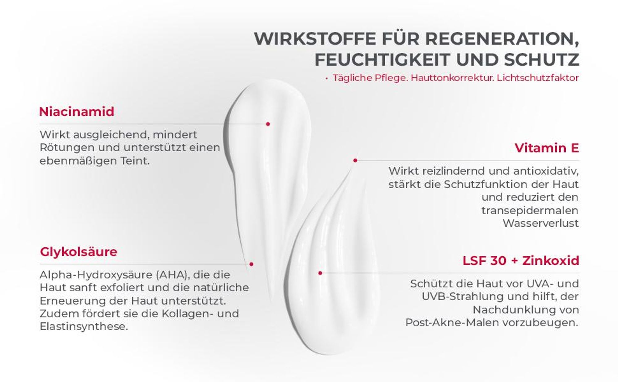 Biotrade Acnaut Aufbauende Creme Für Haut mit Rötungen und Unreinheiten nach Akne SPF 30