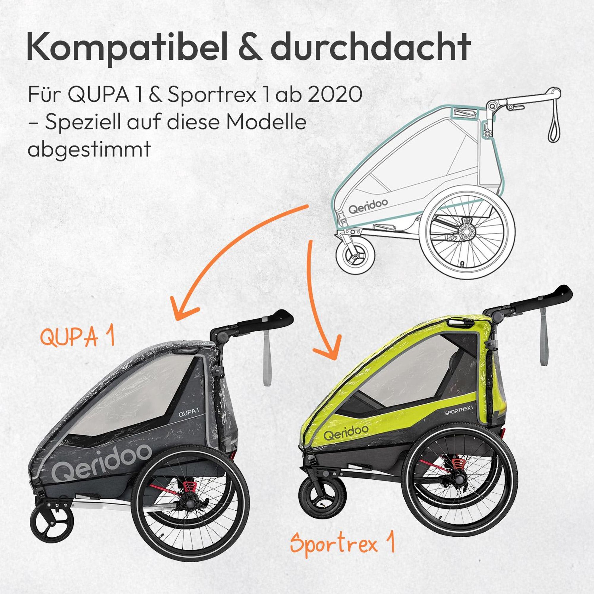 Qeridoo Regenschutz QUPA 1 / Sportrex 1
