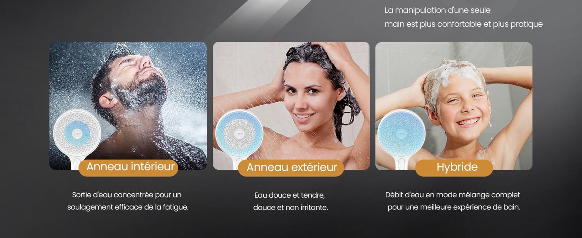 EMKE Système de douche avec thermostat 38℃ - Ensemble de robinetterie de douche en acier inoxydable, douchette à main 3 jets, panneau de douche, douche à effet pluie, robinetterie de salle de bains & douche, blanc F22