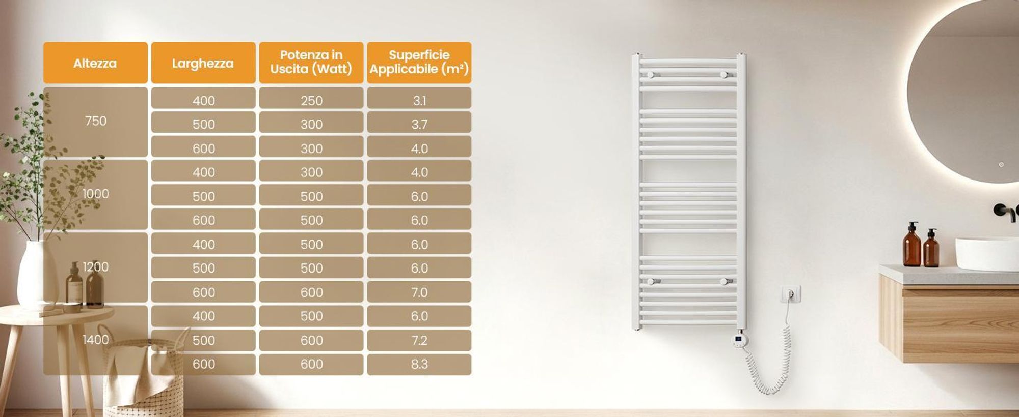 EMKE Radiatore da bagno elettrico curvato Scaldasalviette 600W Controllo Wi-Fi Termostato intelligente 120X60cm Bianco Scaldasalviette