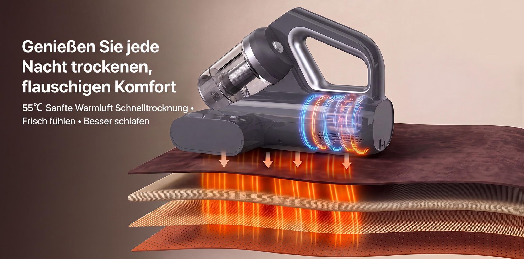 Lubluelu CM210 Kabelloser Milbensauger 15000Pa Matratzenstaubsauger mit UV-C Licht, Ultraschall-Technologie, 55 °C Heißluft Handstaubsauger für Bett