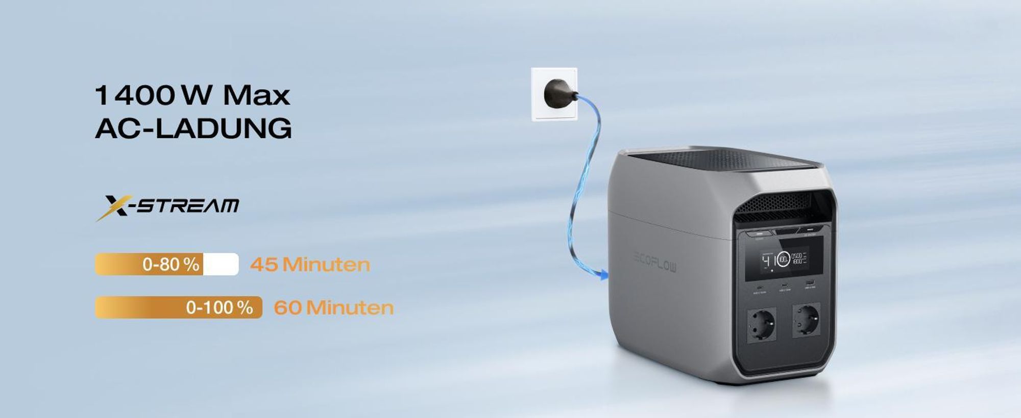 EF ECOFLOW DELTA 3 Classic Tragbare Powerstation mit 160 W Solarpanel, 1024 Wh LiFePO4 Batterie, 1800 W AC Ausgang (3600 W Spitzenleistung)
