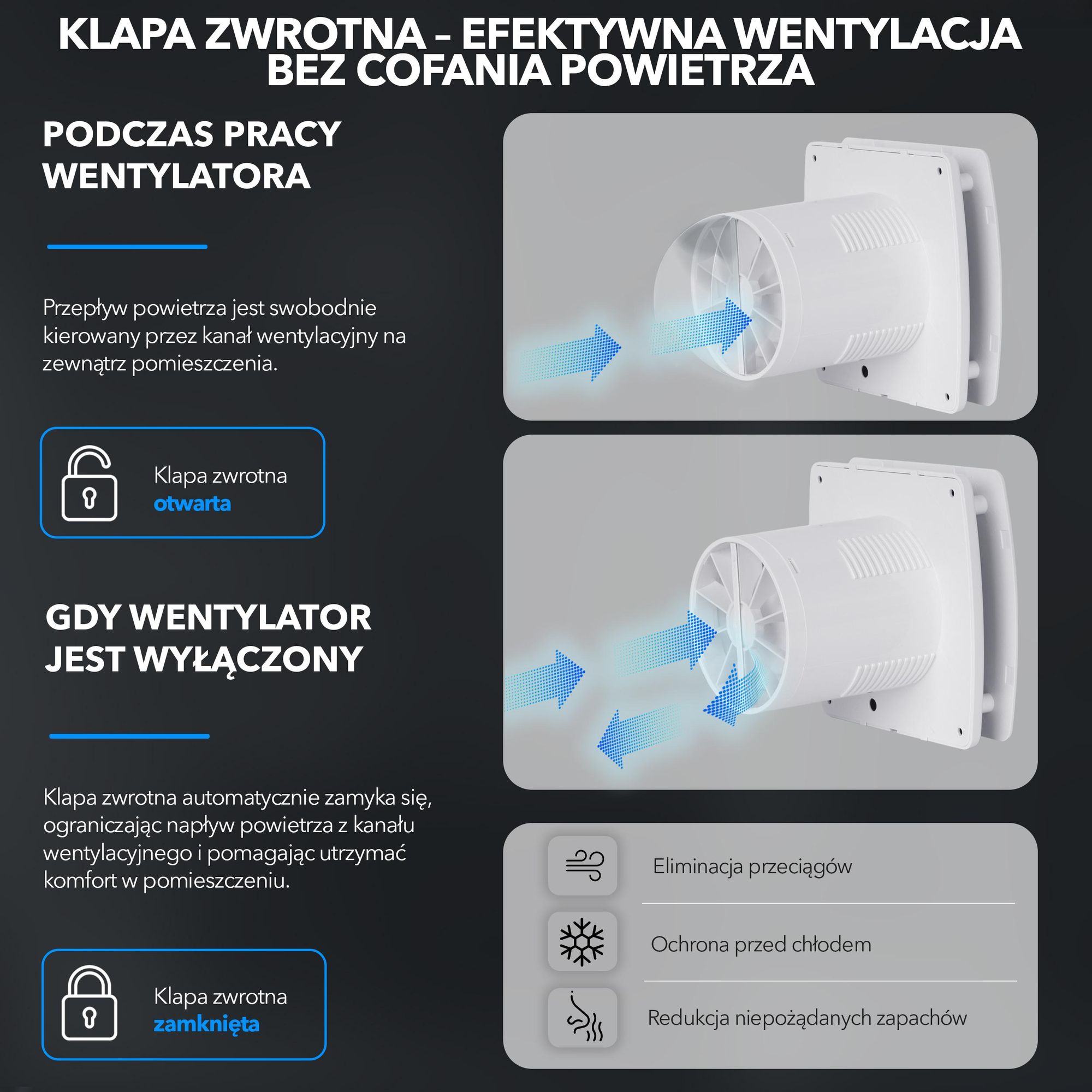 EBERG AXI 150 Wentylator Łazienkowy 150 mm Klapa Zwrotna Biały