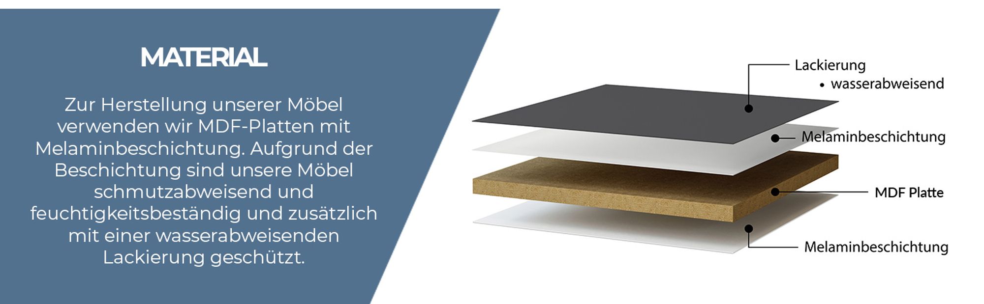 Planetmöbel Merkur Spiegelschrank Bad 60 cm breit Badschrank hängend mit Spiegel, anthrazit