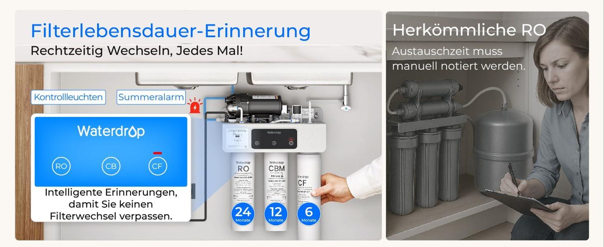 Waterdrop T3-M Remineralisierung Umkehrosmoseanlage, NSF/ANSI 372-, 9-stufiger RO-Wasserfilter, 450 GPD Tankloses Wasserfiltersystem