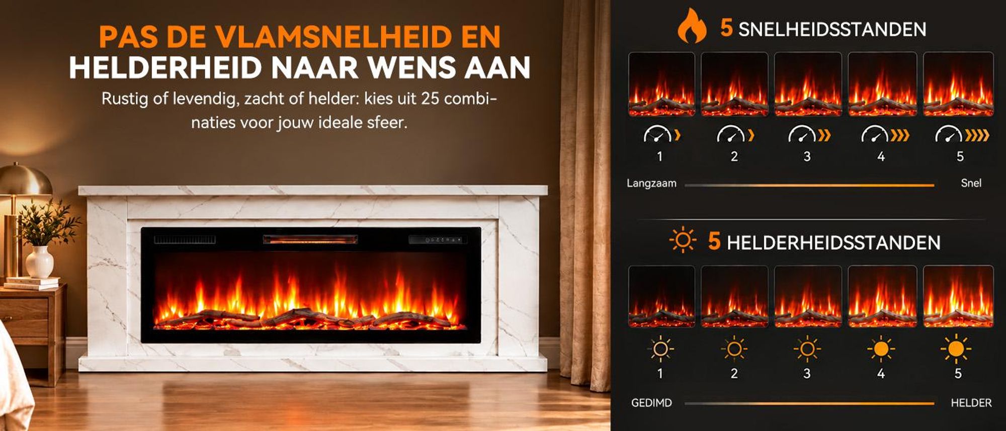 1000/2000 W verwarming met twee vermogensniveaus