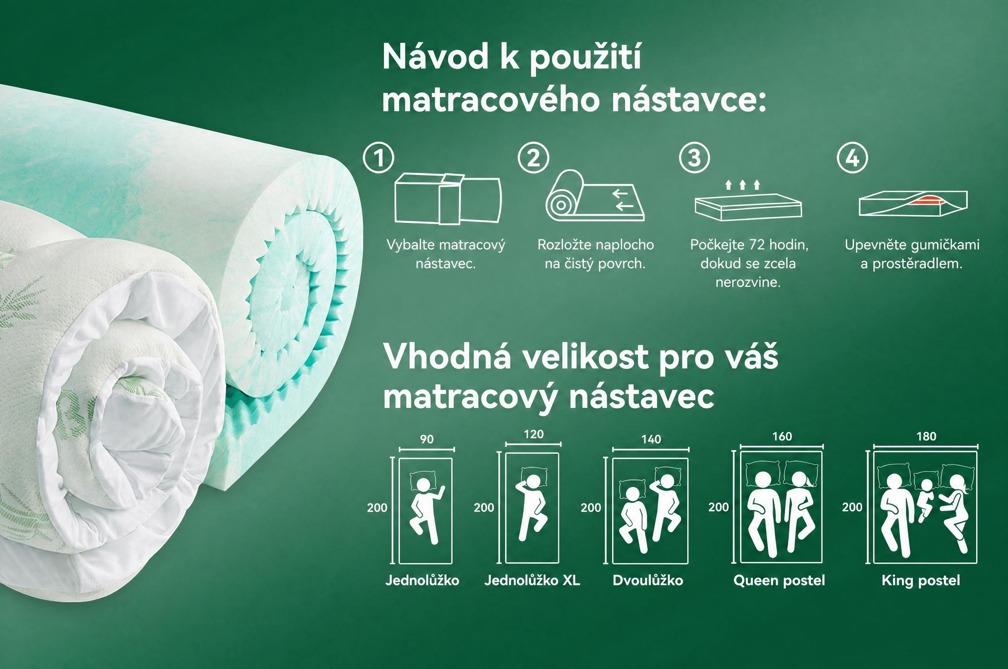 NicePlus, vrchní matrace 2 v 1, 90x200x7 cm, pěna s paměťovou vlastností (5 zón) + vrchní vrstva z bambusu, s gumovými rohy pro všechny typy matrací, tvrdost H2/H3, zelená barva