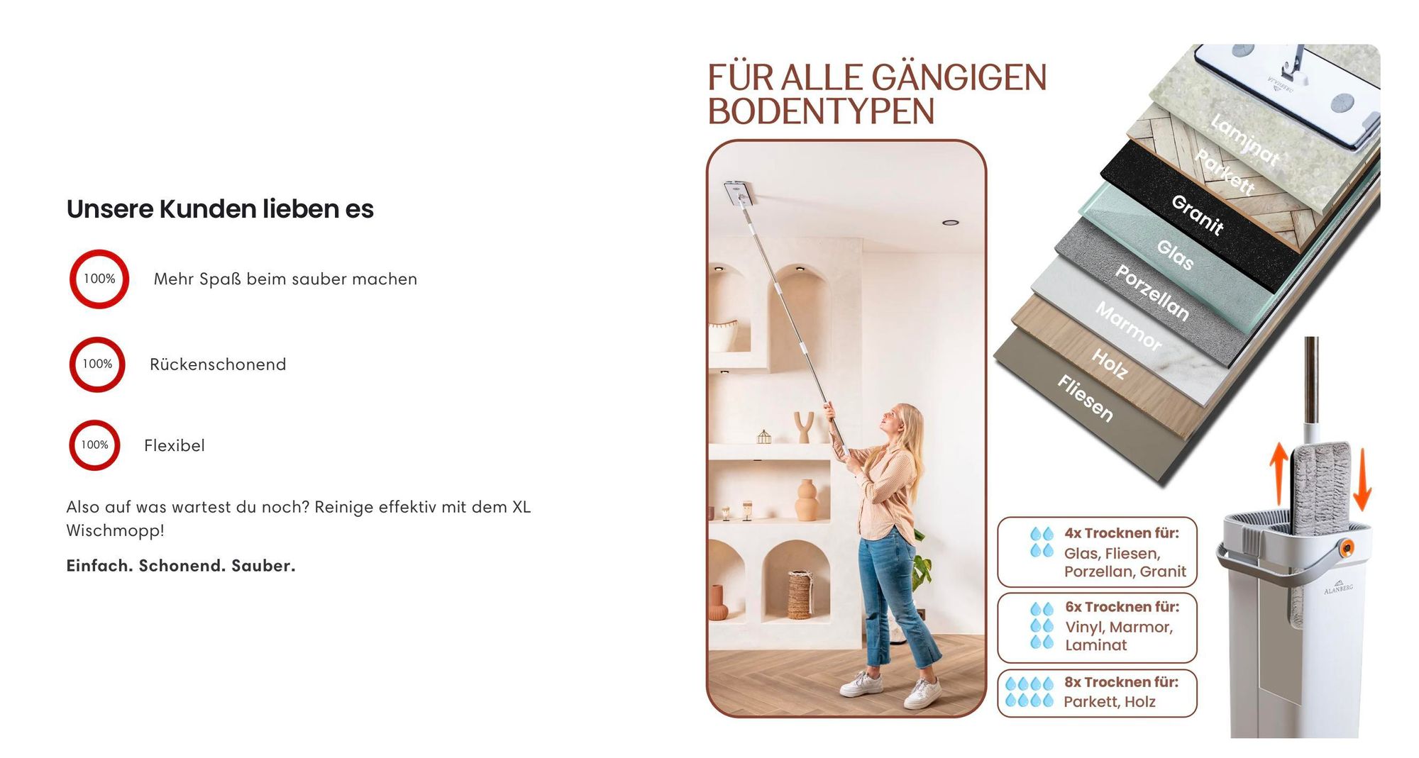 ALANBERG® XL-Flachmopp mit Zweikammersystem - Weiß, Wischmopp Set mit Eimer Bodenwischer mit Mikrofaser, 360° Drehkopf & Trennsystem für Schmutzwasser