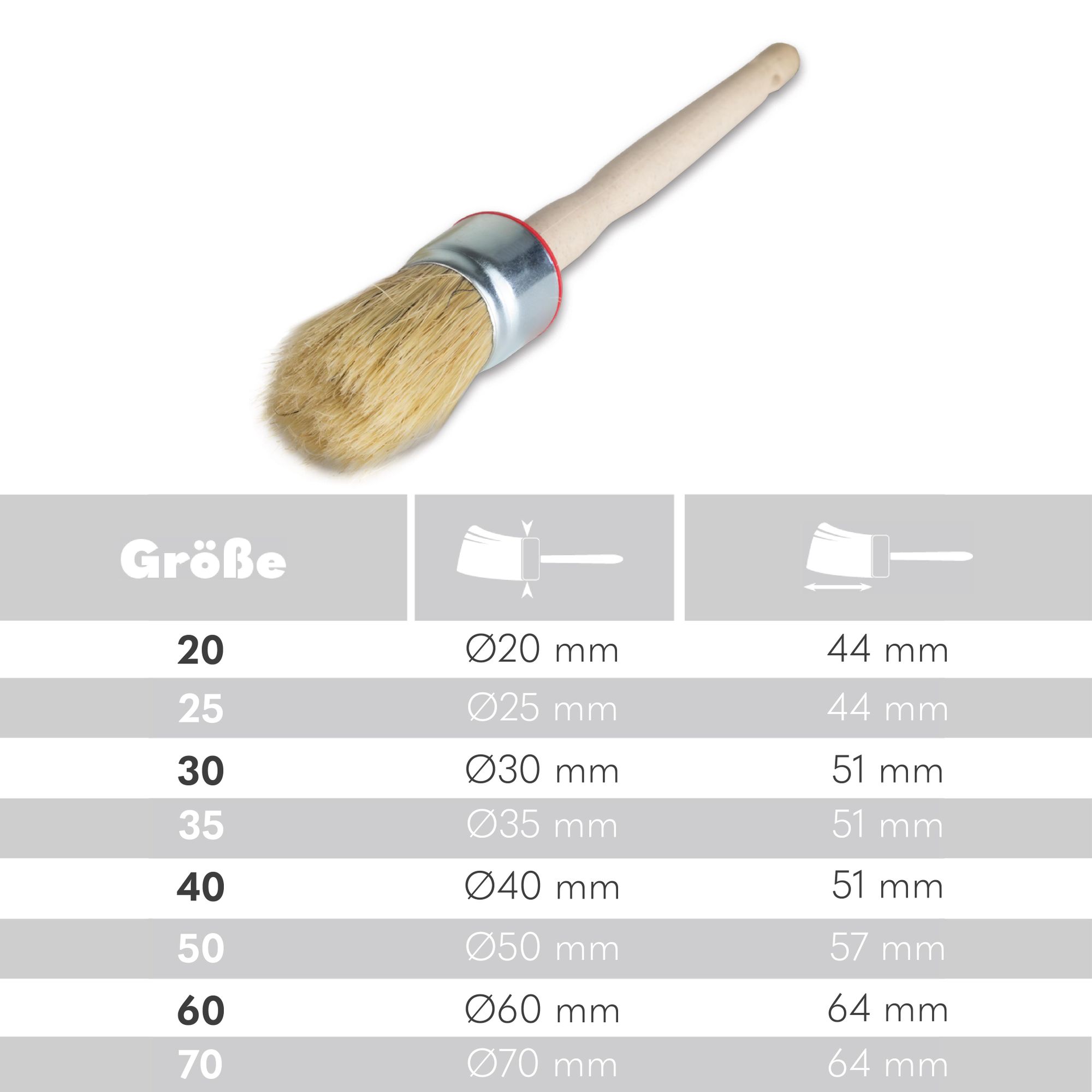 Premium Rundpinsel Ø 50 mm mit Naturborsten – Ergonomischer Malerpinsel aus Buchenholz für Renovierung & Lackierarbeiten