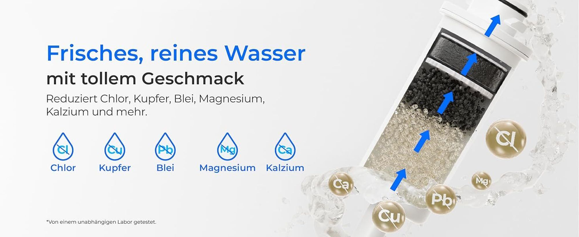 Waterdrop FreshTaste Wasserenthärte Elektrischer Wasserfilter Kanne, 4L Wasserfilter Spender für Kühlschrank, Reduziert Kalk, Chlor