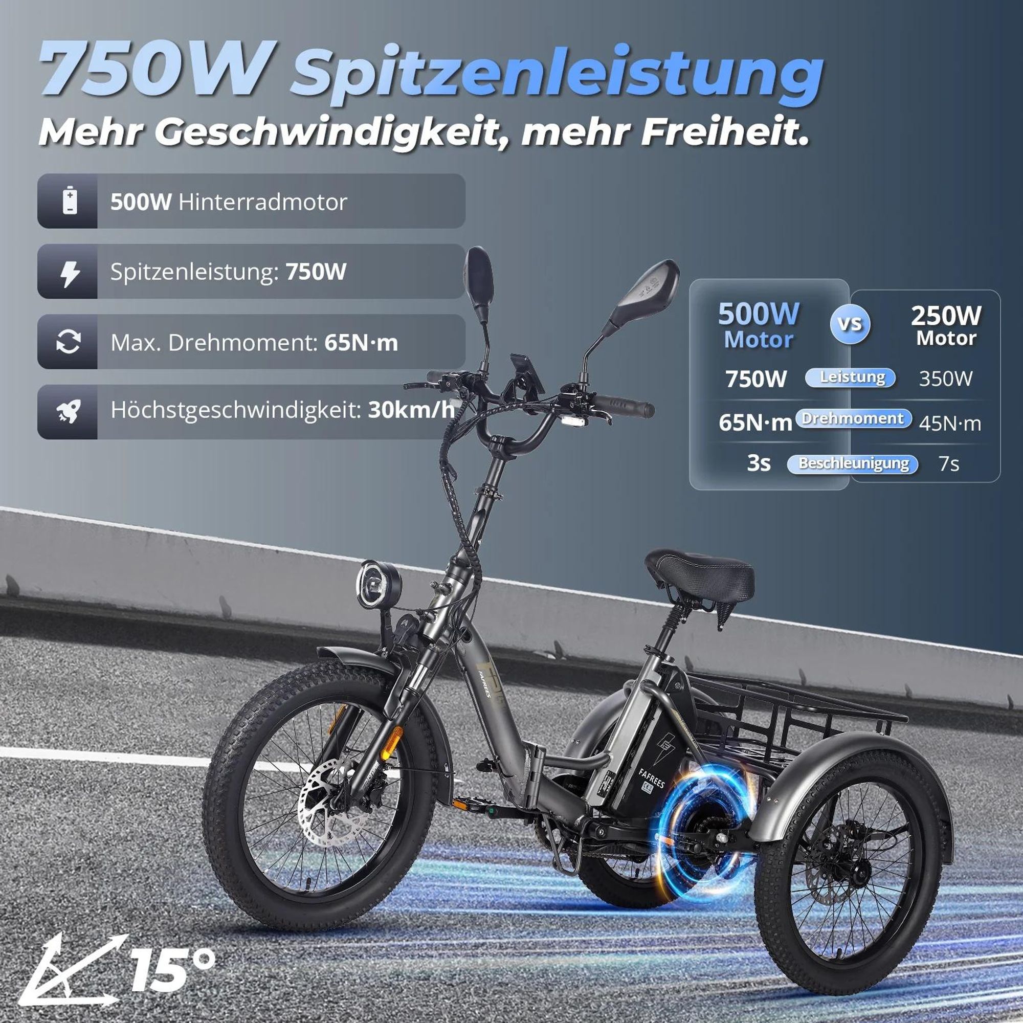 FAFREES F20 Mate E-Lastenrad - Akku 48V21AH 20-Zoll-Rädern Hydraulische Bremsen - Graublau