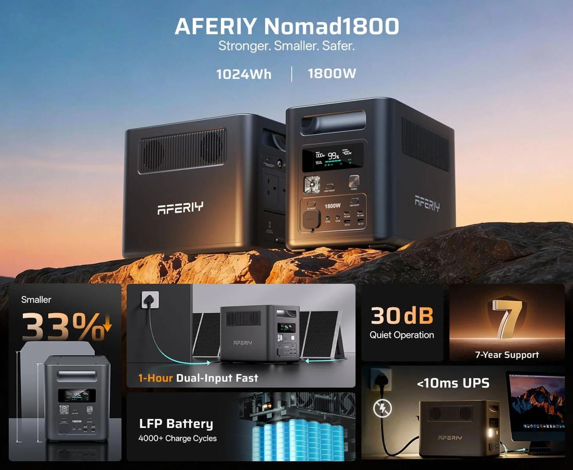 AFERIY Solární Generátor 1800W 1024Wh + 400W Panel pro Kempování