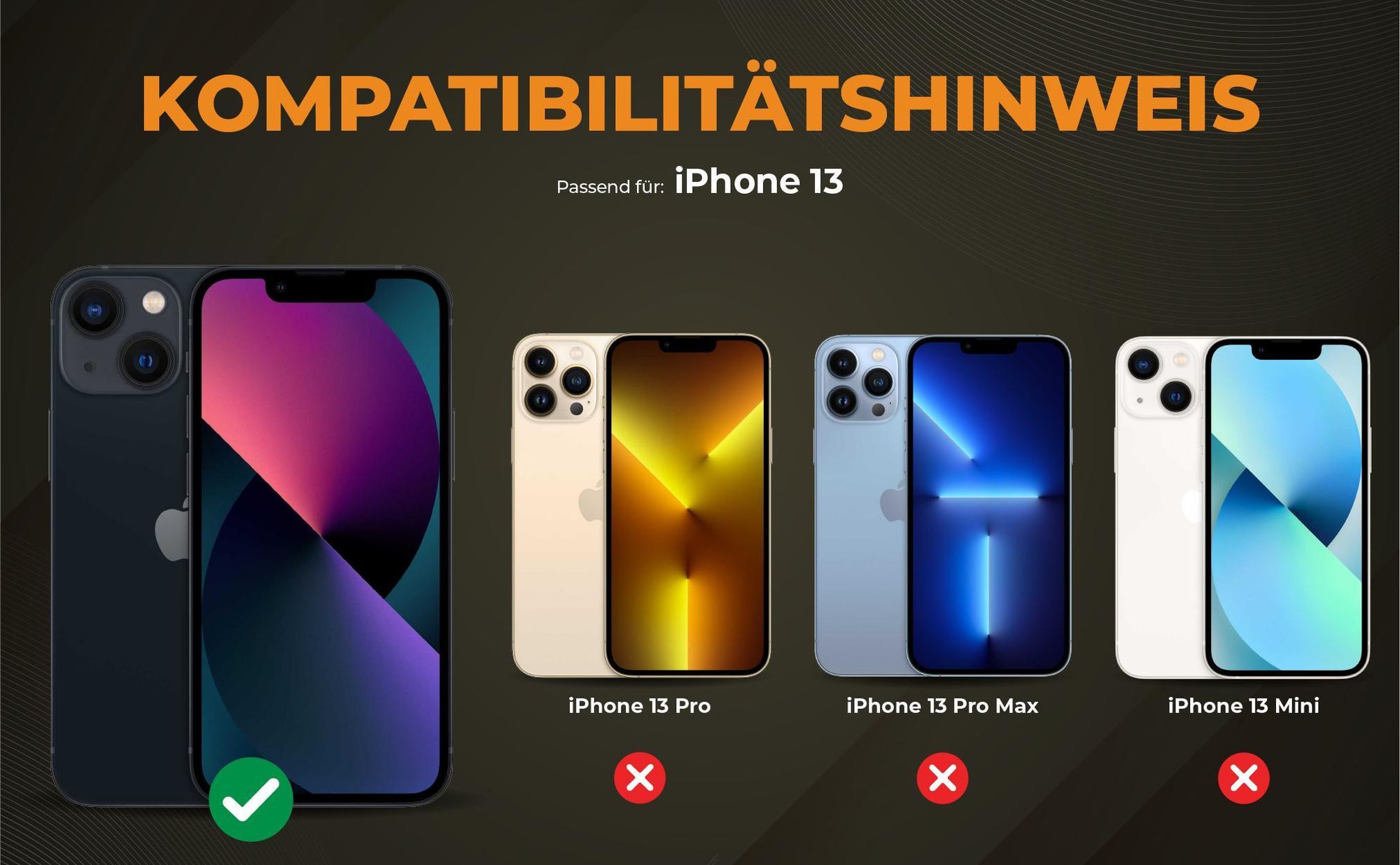 Kompatibilitätshinweise Hülle für Apple iPhone 13