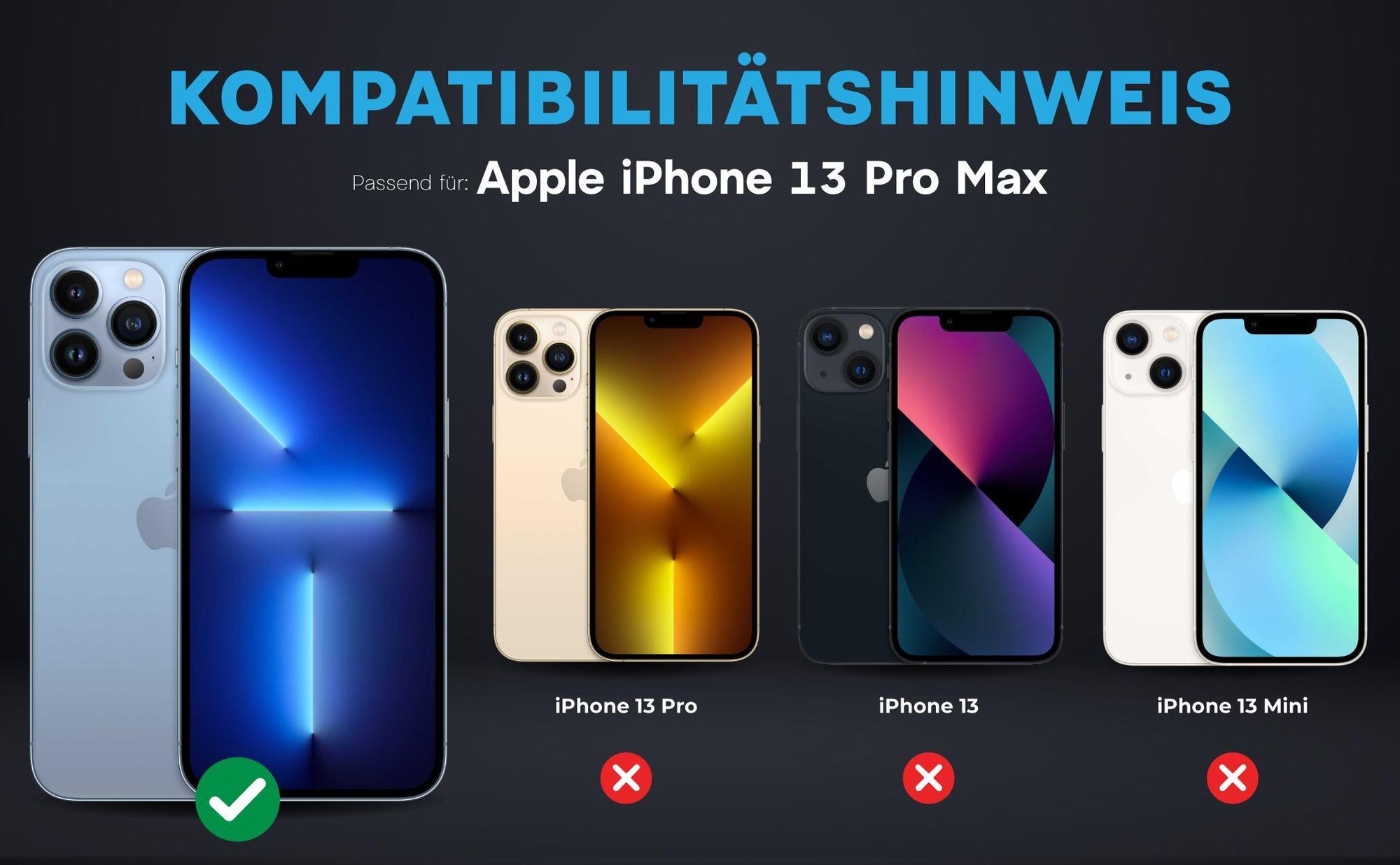 Kompatibilitätshinweise Kameraglas für Apple iPhone 13 Pro Max