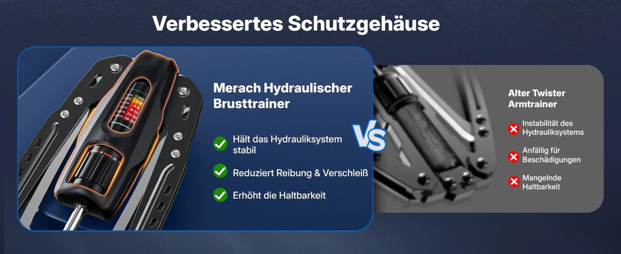 Arm-Power Twister, Hydraulischer Armtrainer 10-200 kg mit Wiederholungszähler, Krafttrainer für Zuhause, Grifftrainer, Muskeln Fitnessgeräte Merach