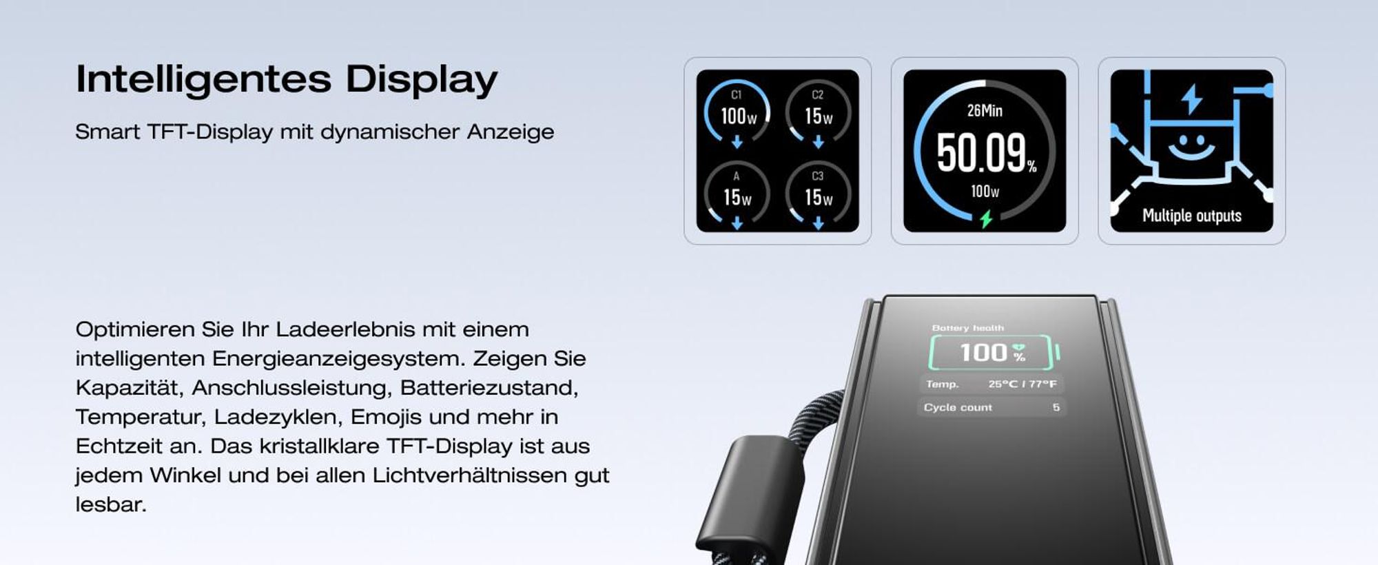 EcoFlow Rapid Powerbank 25 000 mAh 170 W mit 100 W integrierte und einziehbare Kabel, tragbares Ladegerät mit 100 W USB-C Anschluss