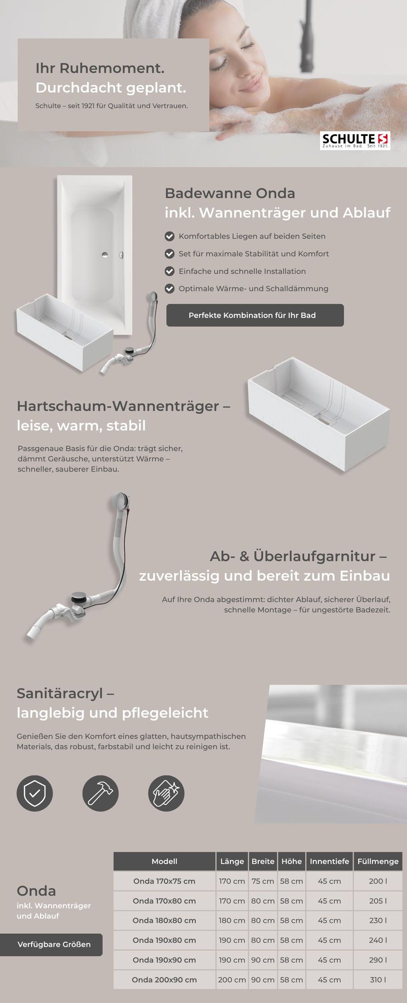 Schulte Körperform-Badewanne Modell Onda, Weiß Sanitäracryl, 180x80 cm, Höhe 58 cm, inkl. Set Hartschaum-Wannenträger + Ab- und Überlauf