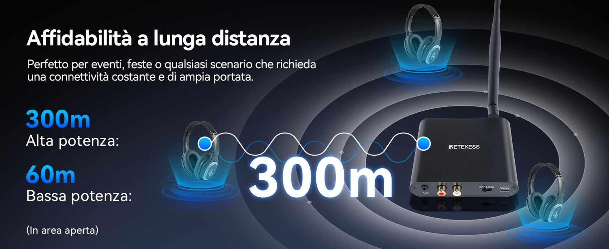 Retekess TA004 Silent Disco Starter Kit, cuffie wireless per TV, 3 canali, portata di 200 m, set di cuffie per feste, palestra, yoga