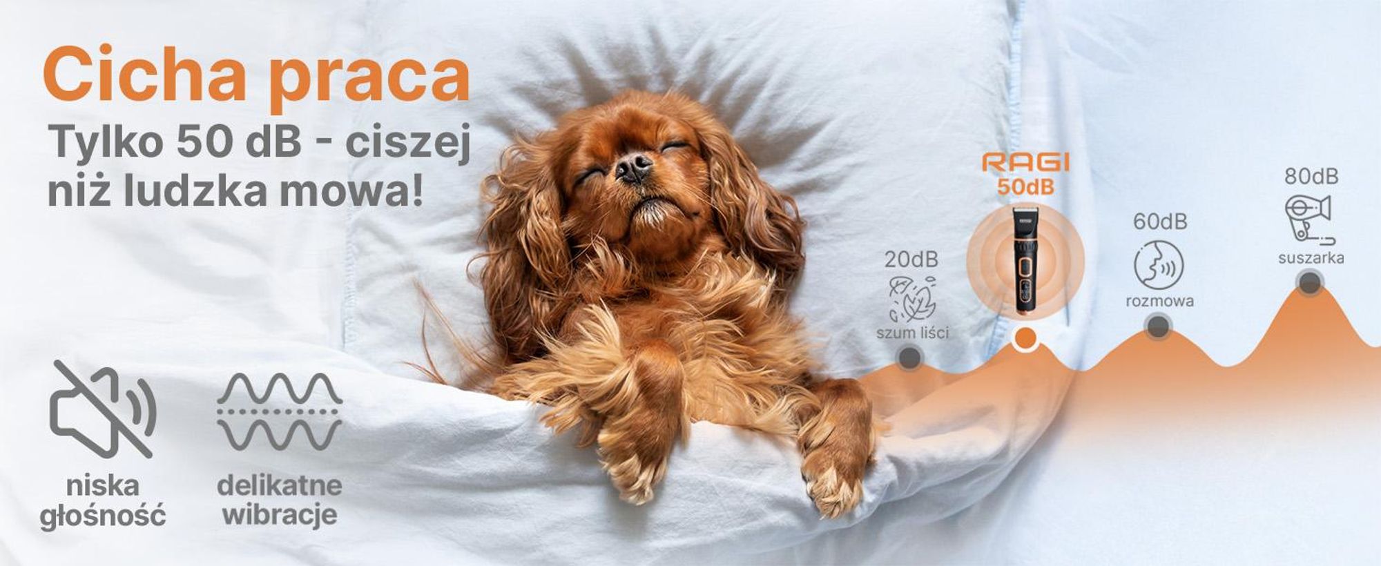 Maszynka do strzyżenia psów Maszynka do strzyżenia zwierząt Akumulatorowa maszynka do strzyżenia zwierząt domowych Cicha Profesjonalna Bezprzewodowa