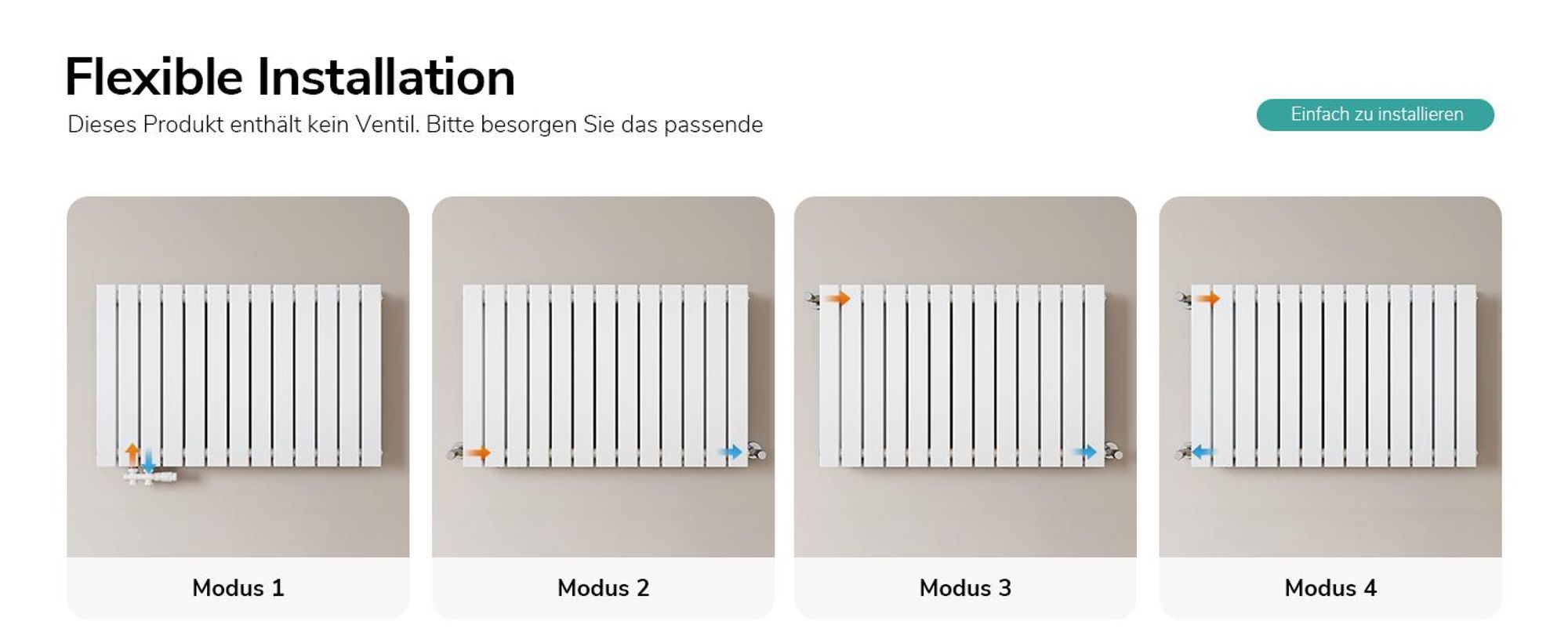 EMKE Design Paneelheizkörper Horizontal 630x1006mm 1308W Flachheizkörper Weiß Heizkörper Doppellagig SPCC-Stahl Seitenanschluss ohne Heizstab