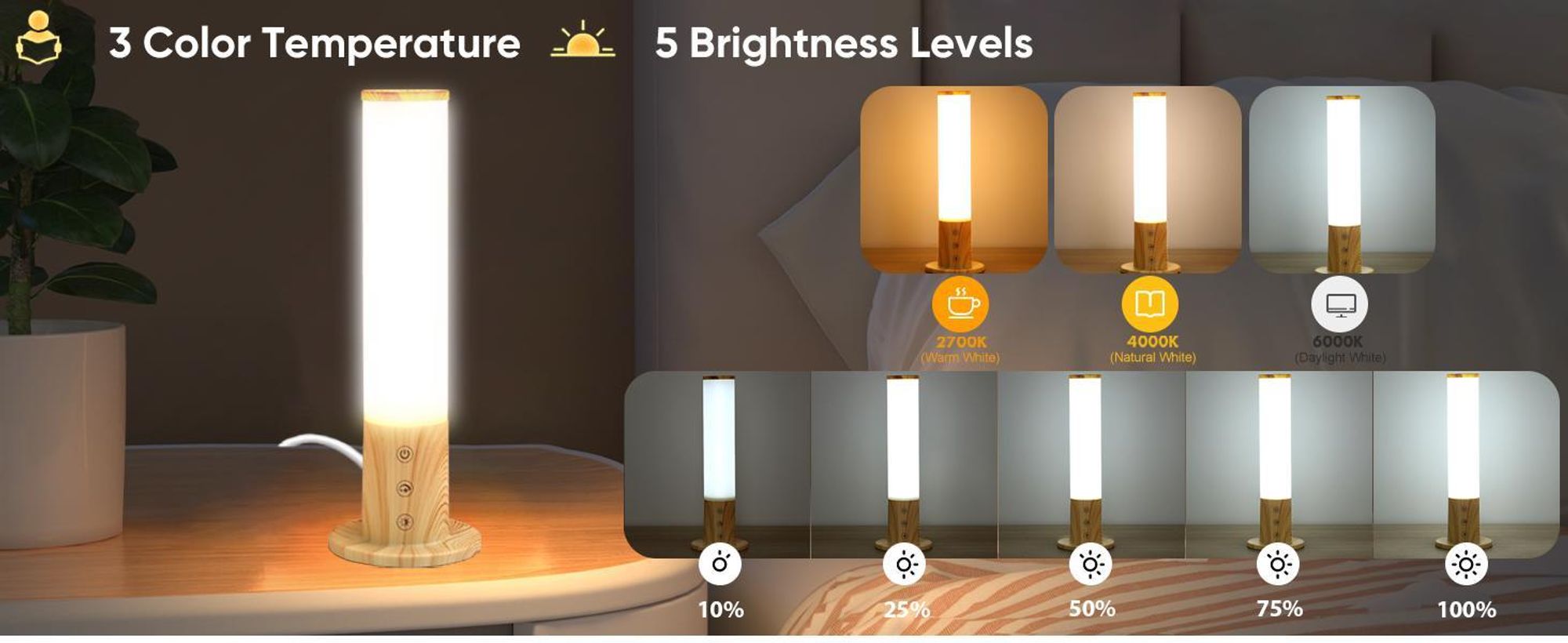 10000 Lux, 5 Brightness Levels UV-frei, Mit 3 Farbtemperaturen, Einstellbare Helligkeit, Lichttherapielampe,Vollspektrum-Licht Tageslichtlampe
