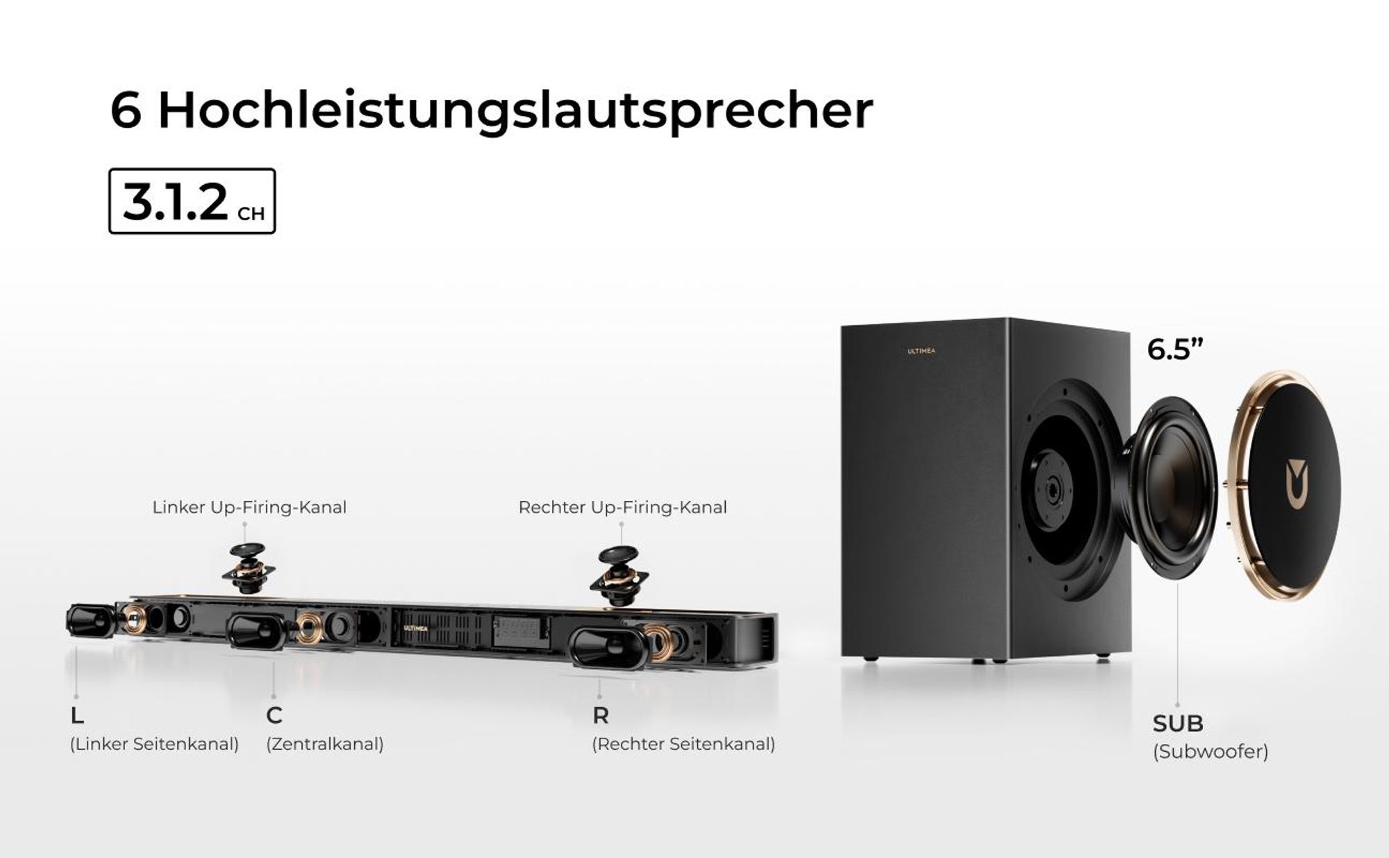 ULTIMEA 3.1.2-Kanal Soundbar mit Dolby Atmos, Surround-System für Fernseher mit 6,5-Zoll Subwoofer, Bluetooth 5.4, HDMI eARC, 360W, Skywave F30 Boom