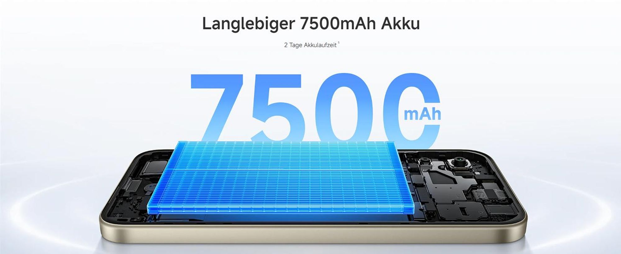 Xiaomi Redmi 17 5G Smartphone 4/128 GB Blau 6,9" 7500 mAh mit Ladeadapter
