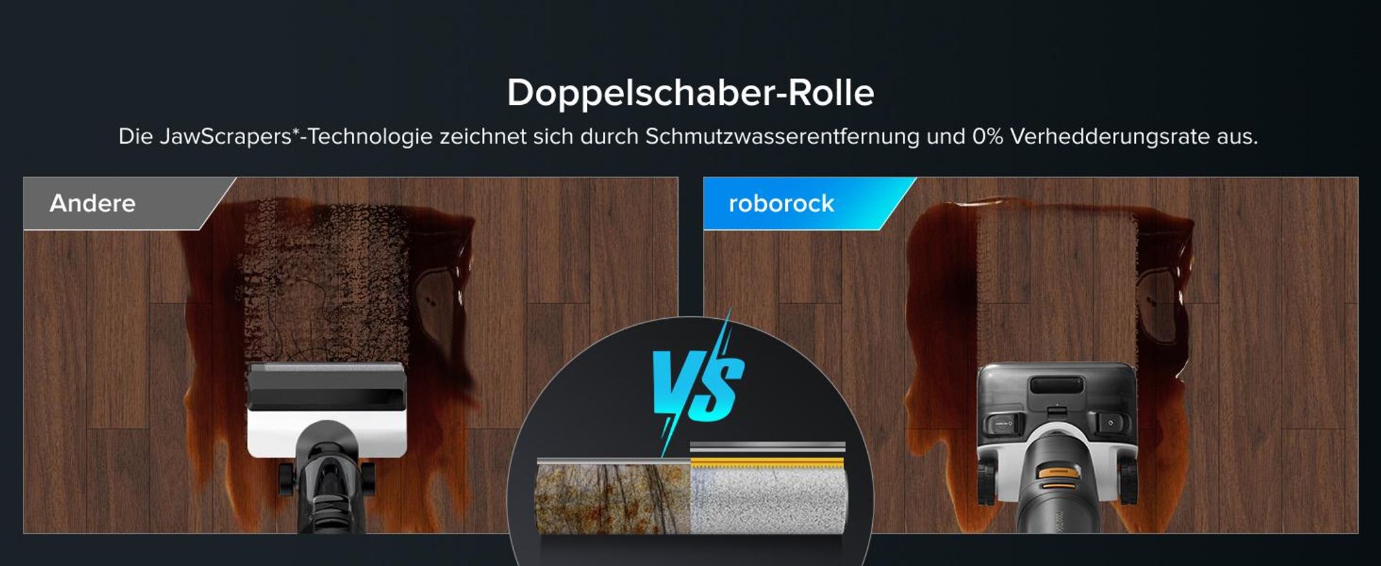 Roborock F25 XT Nass-Trockensauger, 20.000 Pa mit Zero Tangle, 90°C Heißluft-Schnelltrocknung, 180° Flachliegen