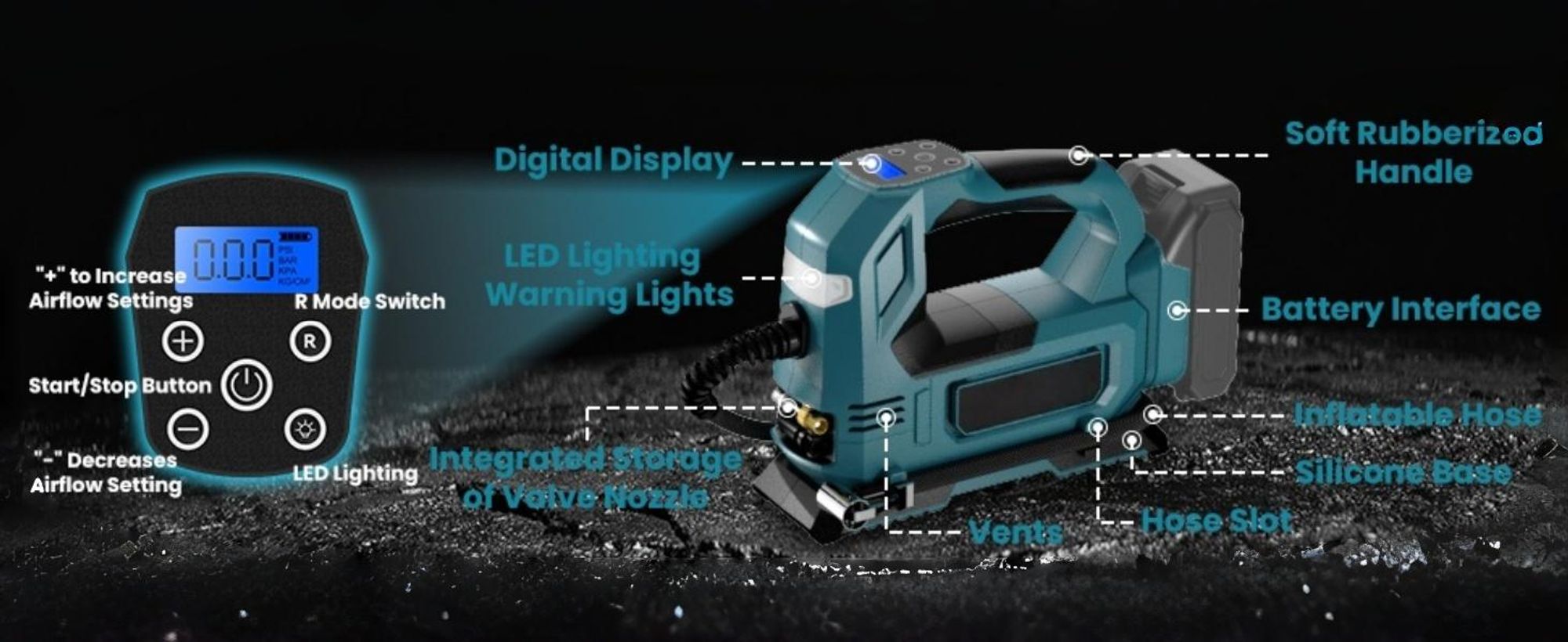 Elektrische Luftpumpe für Makita 18V-Akku,150PSI,Akku-Kompressor mit LED-Leuchte Digitalem Manometer für Auto,Motorräder,Fahrräder,Bälle,ohne Akku