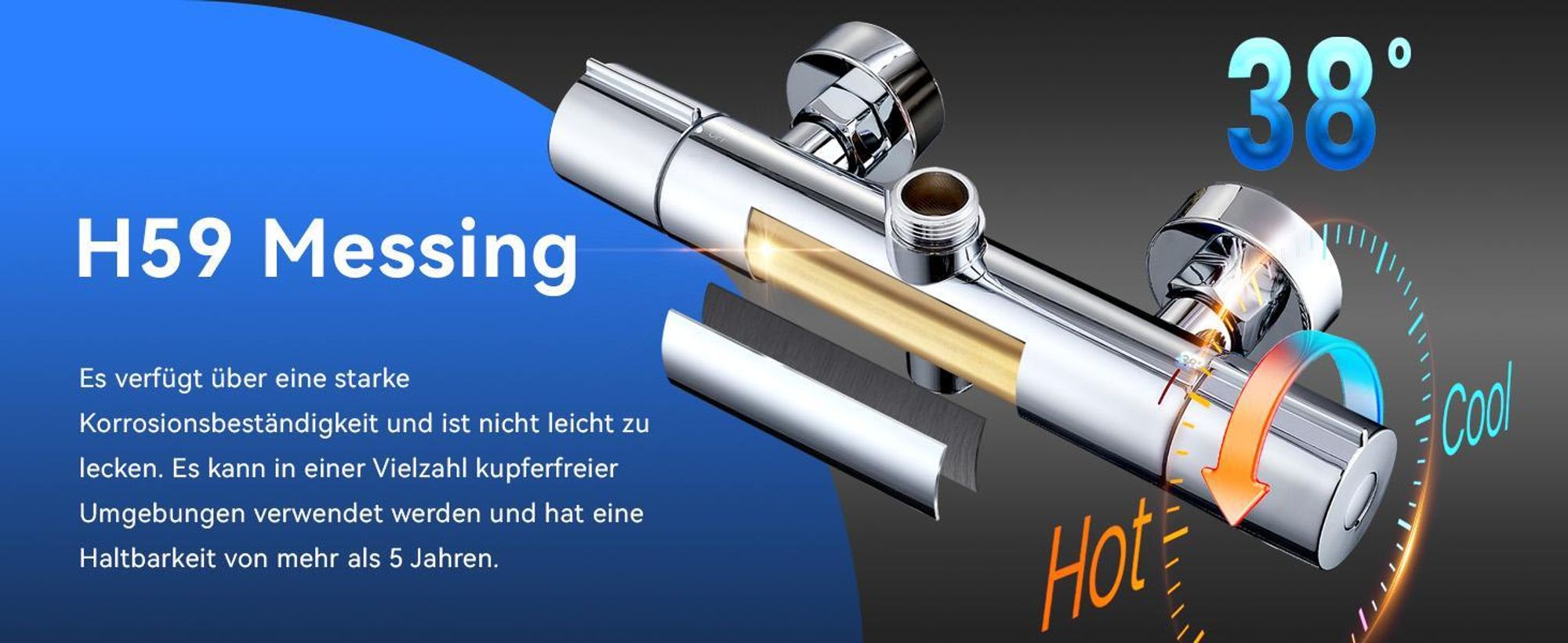 Homelody Duschsystem mit Thermostat,Regendusche Regenkopf Runde Duschsäule Duscharmatur 38℃,3 Strahlarten Handbrause, höhenverstellbar Duschstange
