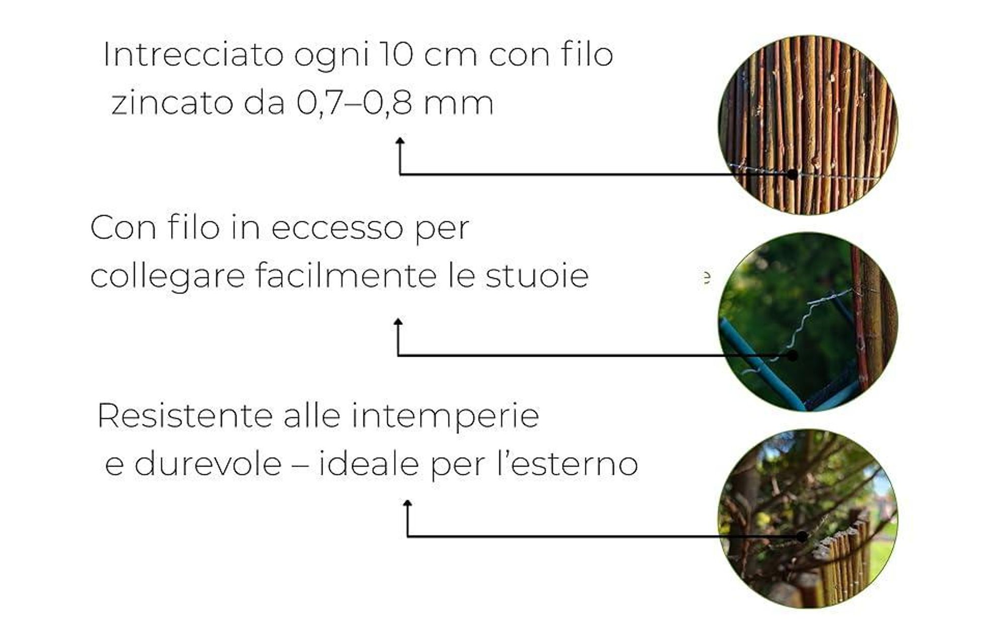 Arella in Vimini Naturale Recinzione Frangivista Frangisole Balcone Giardino Terrazza 150x500 cm Pannello Recinzione Stuoia Frangivento