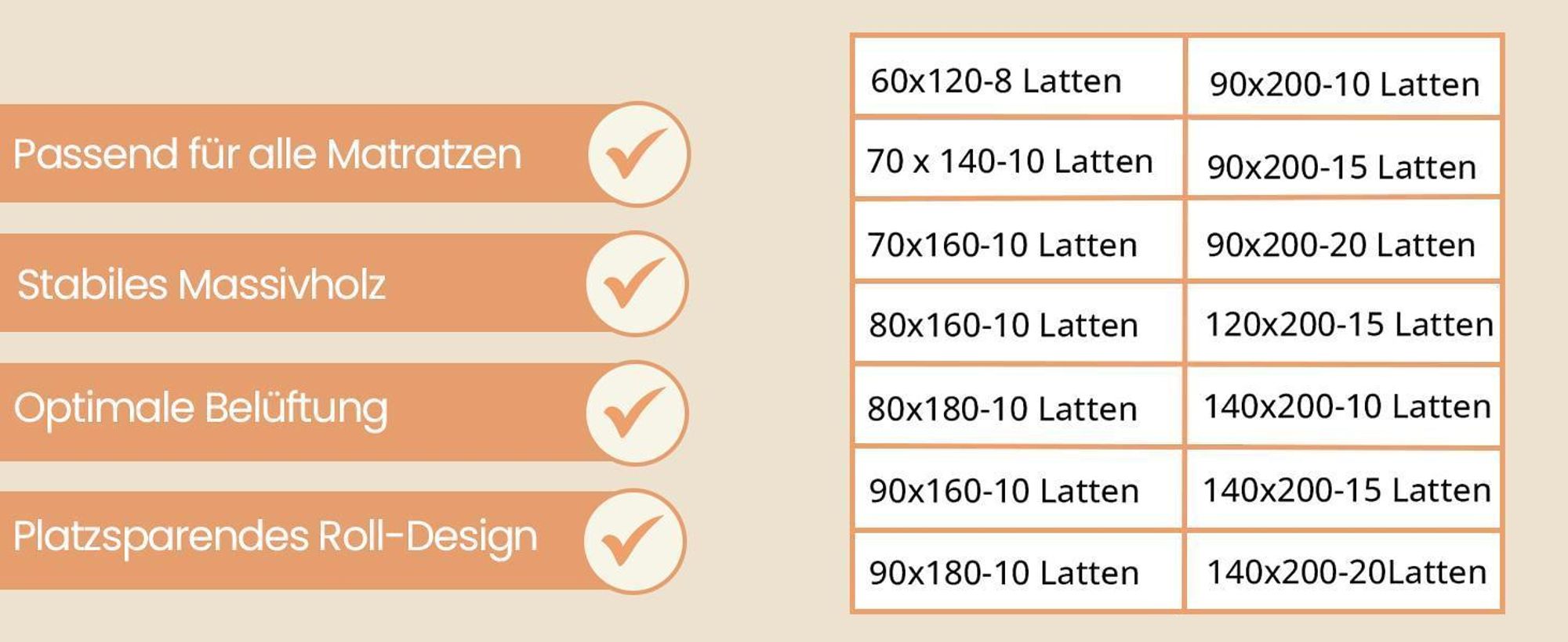 Best For You Rollrost 90x160 aus 10 massiven stabilen Holzlatten Geeignet für alle Matratzen