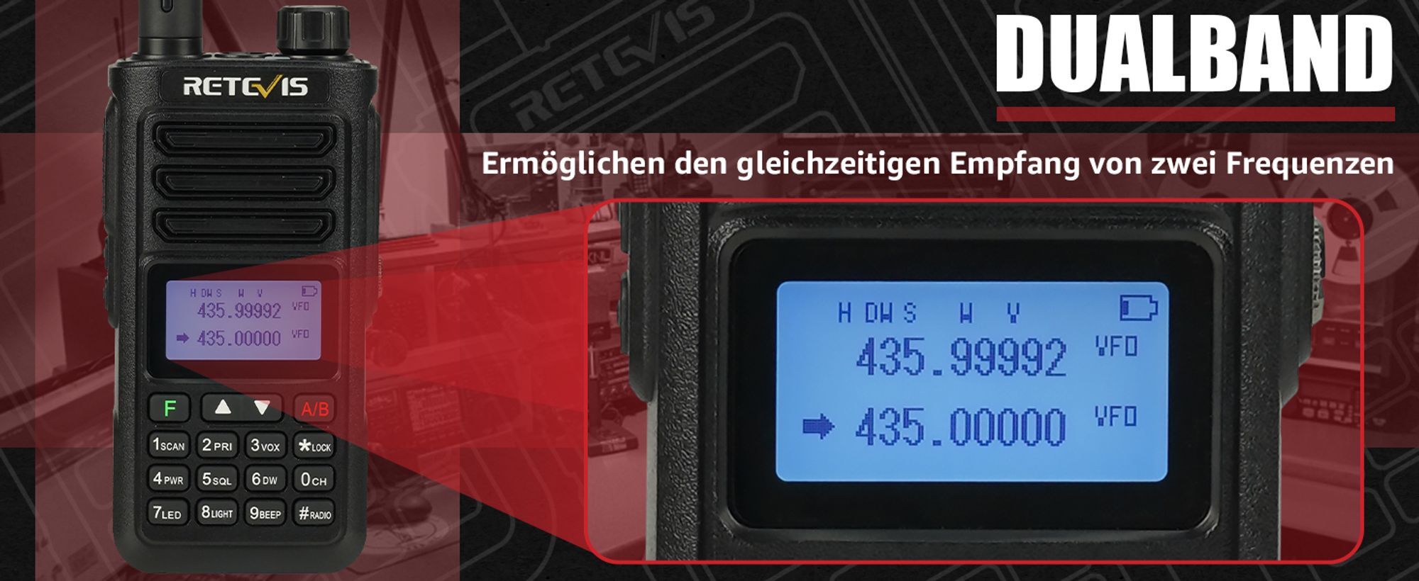 Retevis RA89 Ham Funkgerät, Hochleistungs Dualband Walkie Talkie für draußen, Wasserdicht IP68, Großer Reichweite, Lärmminderung, 2500mAh, Typ-C